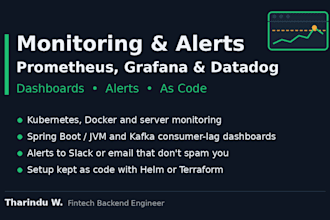 set up prometheus grafana or datadog monitoring for kubernetes and apps
