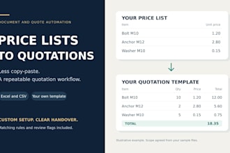 automate quotations from your price lists and templates