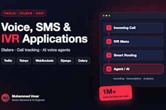 build twilio or telnyx voice, SMS, IVR and call tracking applications