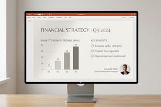 design professional powerpoint presentations