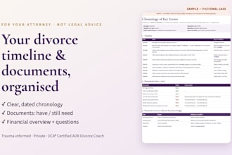 organize your divorce timeline and documents for your attorney
