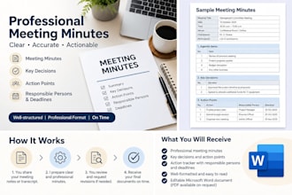prepare professional meeting minutes and action trackers