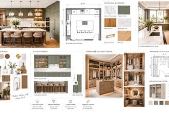 create kitchen furniture layout interior design mood board closet wardrobe ikea