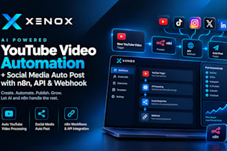 do ai youtube video automation, social media auto post n8n, n8n io api webhook