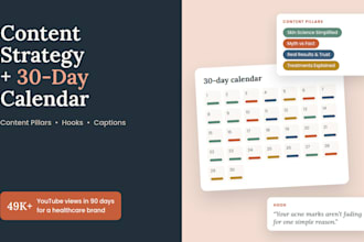 create a content strategy with content pillars and a 30 day content calendar