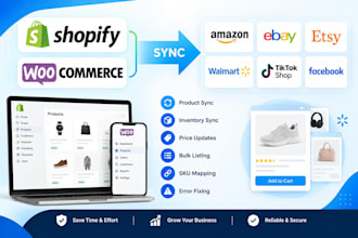 sync woocommerce shopify products to amazon ebay etsy walmart tiktok facebook