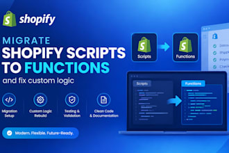 migrate shopify scripts to shopify functions and fix custom logic