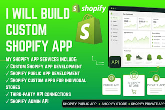 build custom shopify app shopify public app shopify store shopify private app