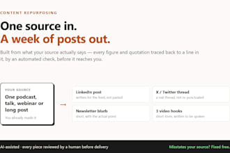 repurpose your content for social media and email marketing