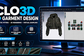 create realistic clo3d garment designs