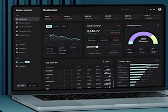 build a trading website, personal finance website, and stock market analysis web