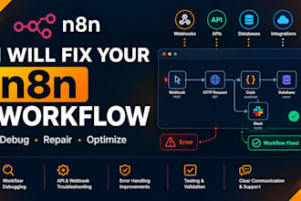 debug n8n workflows API integrations and webhooks