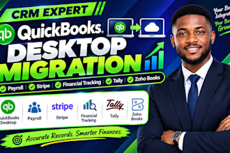 setup quickbooks online shopify tally pipedrive asana square integration ebay