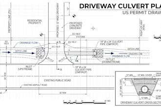 do US driveway culvert plans, drainage design, site access and permit drawings
