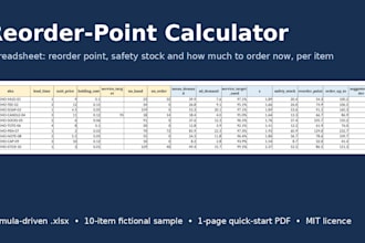set up a reorder point system for your inventory in google sheets or excel