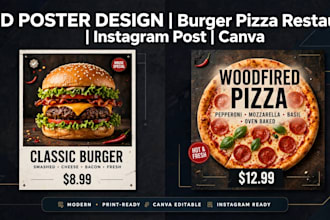 design aesthetic burger, pizza, restaurant food poster in canva