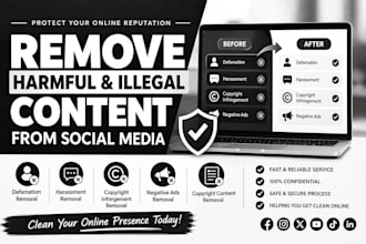 report and remove defamatory,harassing copyright post,reel videos from internet