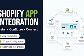 install and configure shopify apps for store functionality