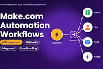 build makecom automation workflows API integrations webhooks integromat