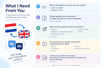 translate dutch to english and english to dutch