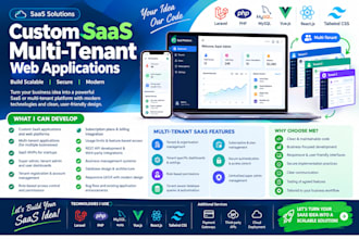 build a laravel saas application with multi tenancy