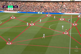 provide detailed football match statistics and analysis
