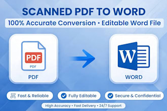 convert scanned PDF to editable word document