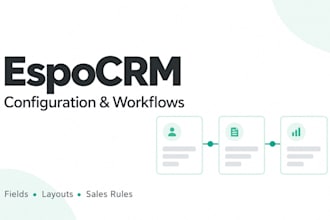 customize espocrm fields layouts and sales workflows