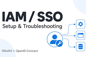 configure and troubleshoot oauth2 oidc sso for your application