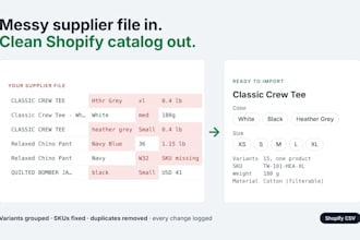 convert supplier spreadsheets to shopify product CSV
