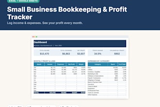 create custom excel and google sheets dashboards