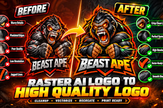fix ai logo, fix ai art, image flaws, brand kit, redesign and ai image editing