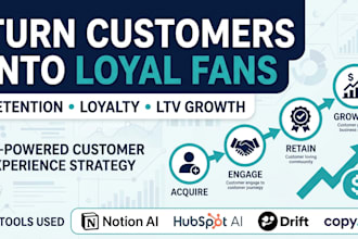 build customer experience strategy to boost retention, ltv