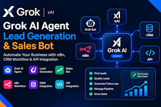 grok ai agent grok xai lead generation sales bot n8n crm workflow api grok bot