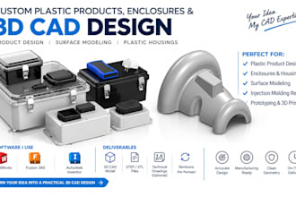 design custom plastic products, enclosures and 3d cad models