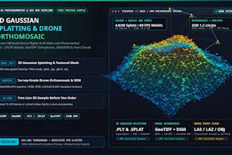 process drone photos or video to 3d gaussian splatting ply or orthomosaic