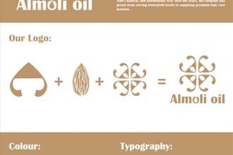 creative branding for your business
