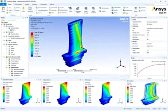 do ansys additive manufacturing thermal and stress analysis