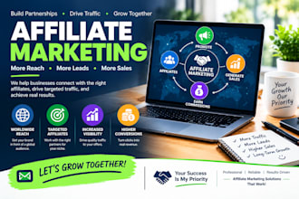 do affiliate recruitment, recruit affiliate, mlm recruiting funnel