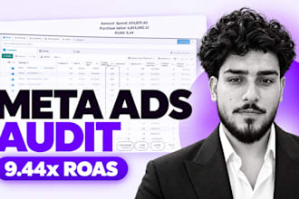 do a meta ads analysis and audit of your facebook ad account