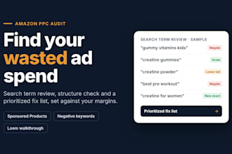 audit your amazon PPC campaigns and find wasted ad spend