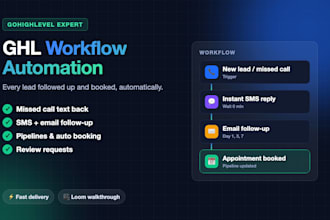 set up gohighlevel workflow automation and missed call text back