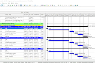 create a construction schedule in primavera p6