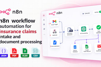 n8n workflow automation for insurance claims intake and document processing