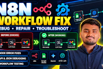 debug, fix, and troubleshoot your n8n workflow