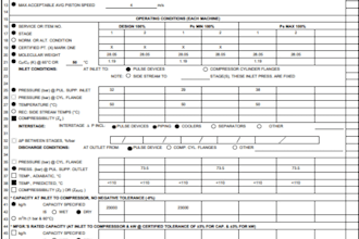 prepare rotating equipment datasheets and evaluate vendor proposals