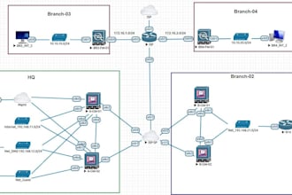 configure cisco firewall firepower vpn and network security