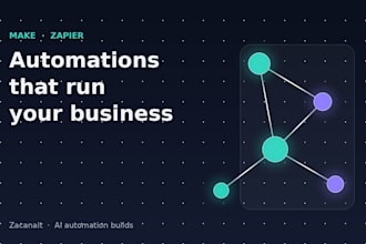 automate your business with make or zapier integrations