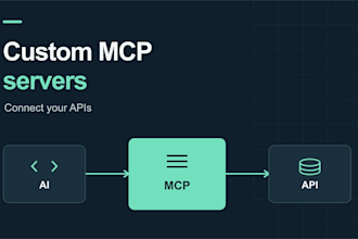 build a custom mcp server for claude, cursor and your apis