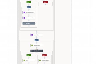 create power automate workflows and business automation